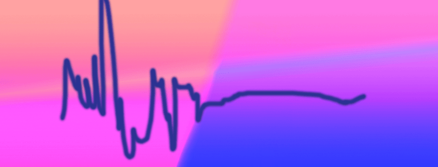 Digital signiert